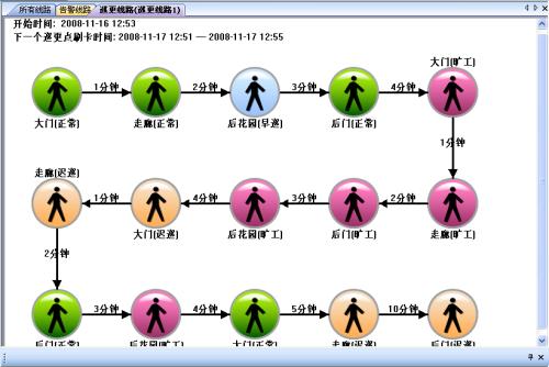 文安县巡更系统五号